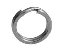 BlackCat Xtreme SplitRing