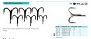 Mustad Drilling Inline 4Extra strong