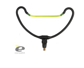 Energo Feeder Rutenauflage