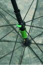 Mivardi Schirm Camou PVC 2,50m