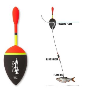 Quantum Mr.Pike Trolling Float 12,5cm 30g