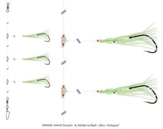 Daiwa Grand Wave Dorsch/Köhler Vorfach 7/0 360 Glow Octopus