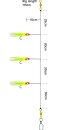 Kinetic Sabiki Sun Tail Lightstick #4/0 yellow/orange