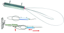 Quantum Wobbler Retter 150g