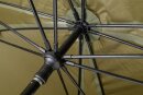 Session Umbrella XL inkl Full Cover