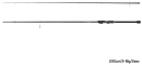 Delphin Zandera  NX Lower Spin 2tlg. 3-18g