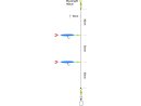 Kinetik Sabiki Soft Tail UV Rig 1,30m