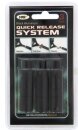 Mikado Quick Release System 3tlg