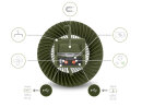 Delphin Ventix Ventilator mit Lampe 4400mAh