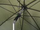Delphin Angelschirm BigOne mit Seitenwand 250cm grün