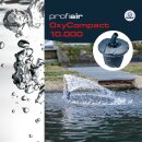 Fiap ProfiAir Oxy Compact 10000
