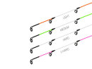 Delphin Reaxe Feederrute 3,00m - 100g